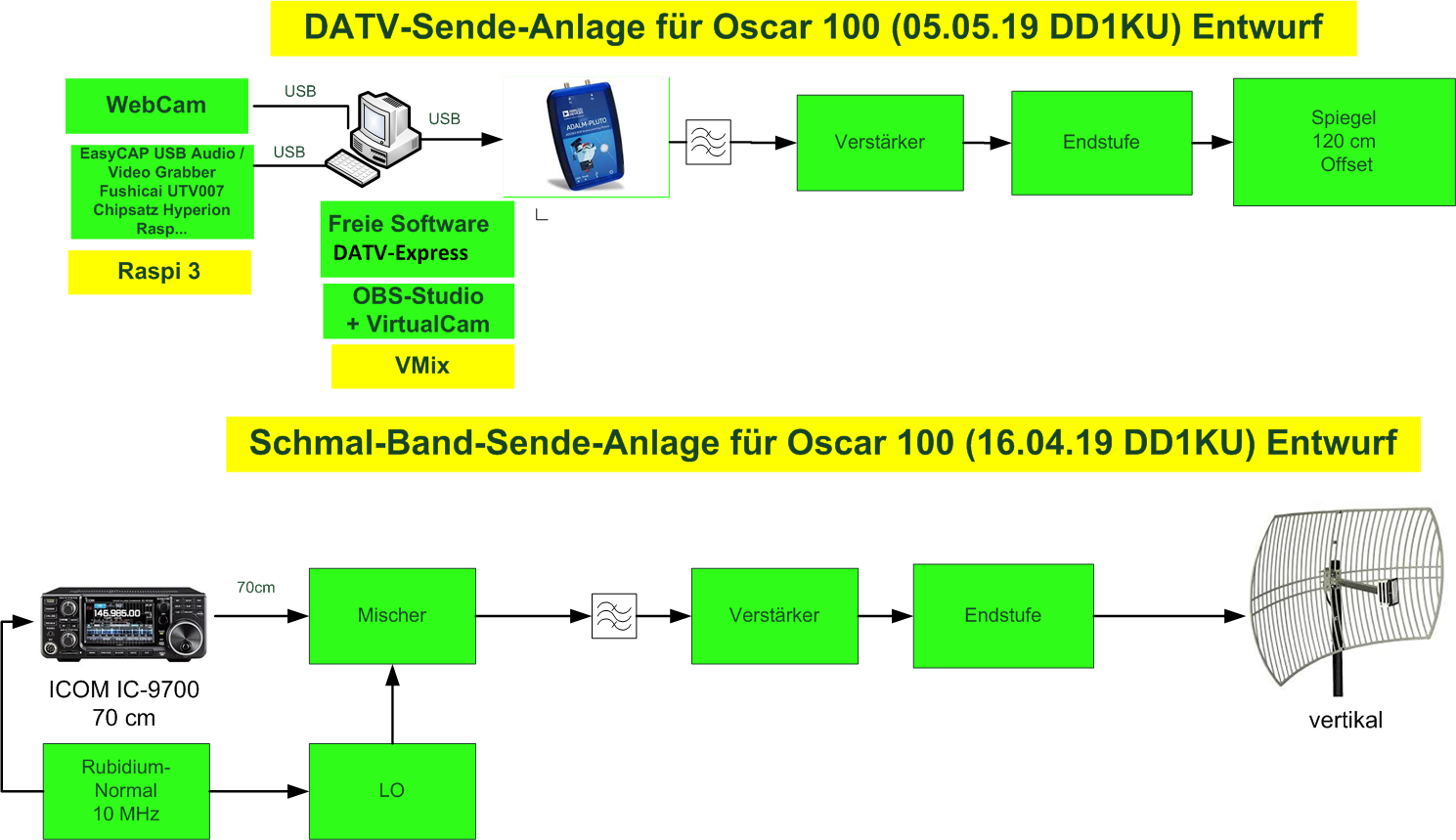 QO-100-TX