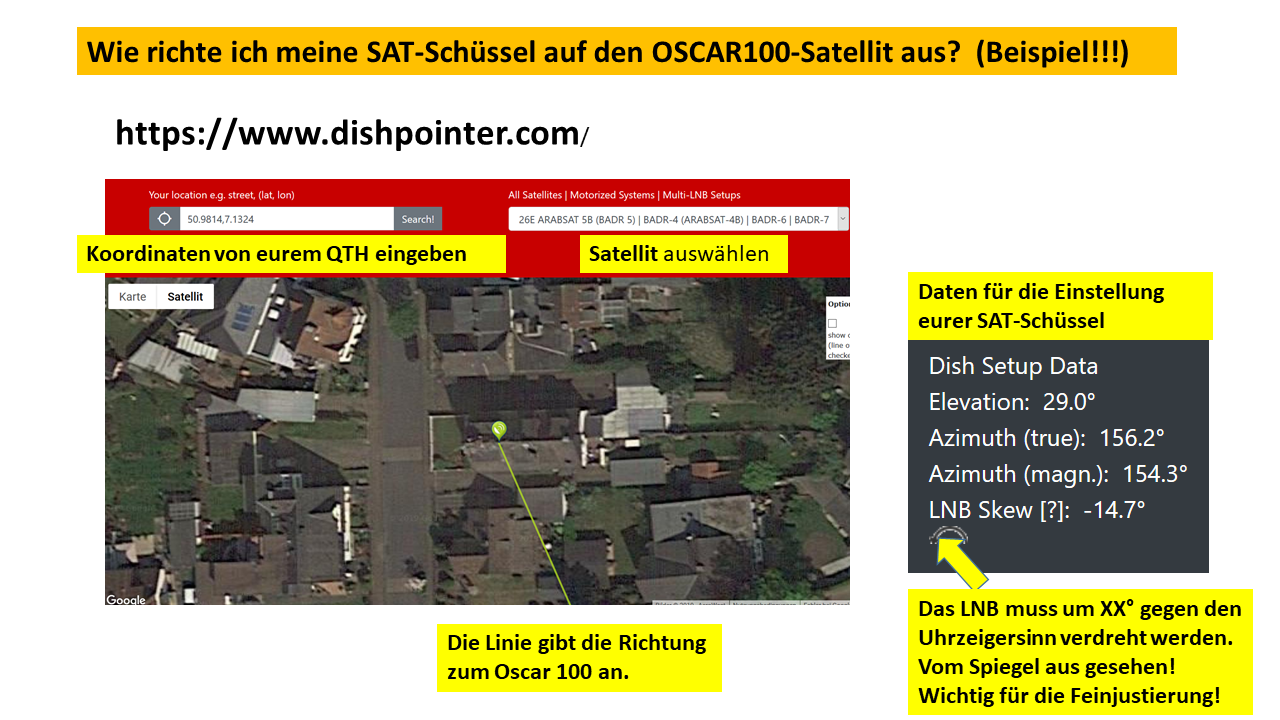 Ausrichtung der SAT-Schüssel