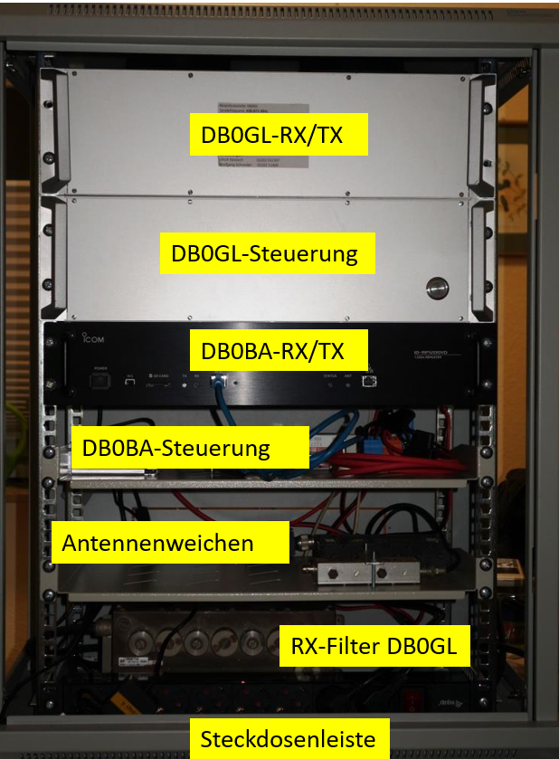 schrank