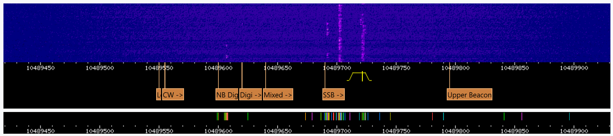 Schmalband_qo100